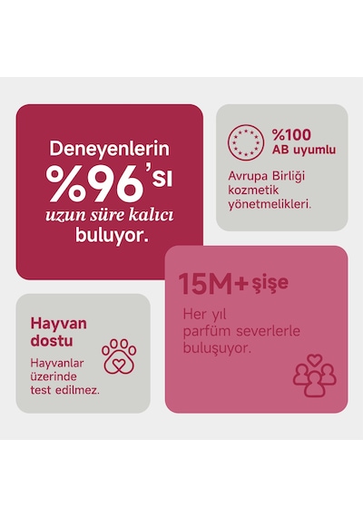 Mad Berry Shadow Prestige 50 Ml Kadın Parfüm Çiçeksi