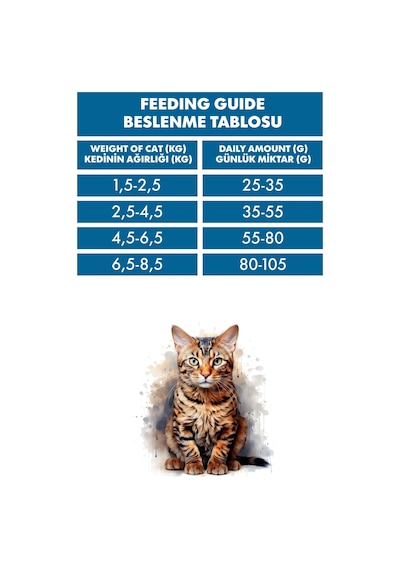 Pro Performance Kızılcıklı Tavuklu Karidesli Ve Somonlu Yetişkin Kedi Maması 15 Kg