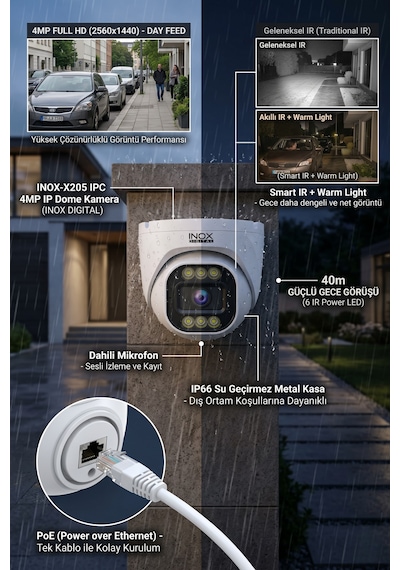 Inox-x205 4mp Ip Warm Led'li Dome Güvenlik Kamerası - 7/24 Tam Renkli Gece Görüşlü Akıllı Ağ Kamerası