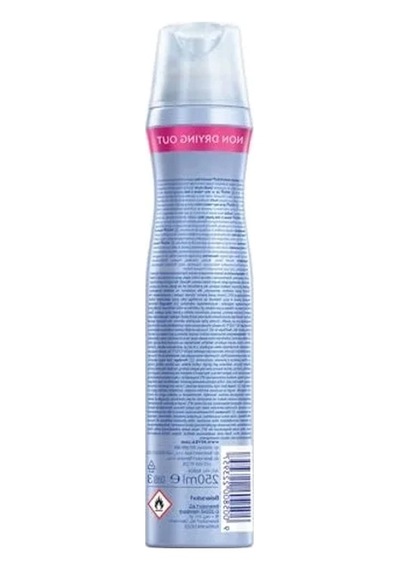 250 Ml Hacim Veren Saç Spreyi, Kolay Kullanım