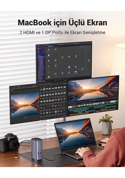 Ugreen Usb-c Çok İşlevli Bağlantı İstasyonu Pro, 90325