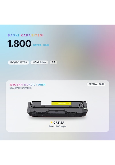 Hp Laserjet Pro 200 Color M251n Uyumlu Toner Çipli Cf212a Sarı