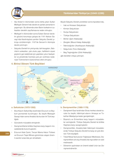 Sınav Yayınları 10. Sınıf Tüm Dersler Konu Anlatımlı