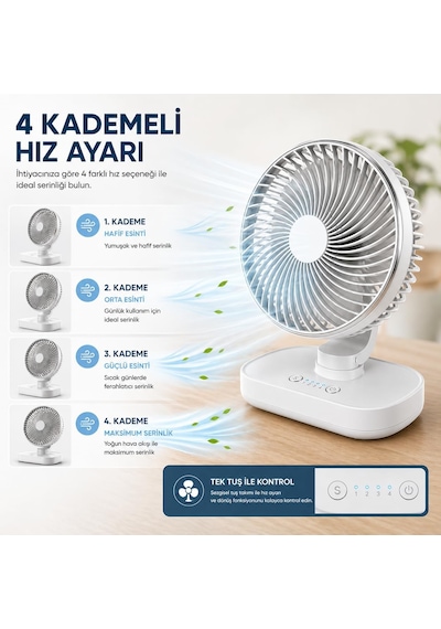 Masaüstü Vantilatör 120 Otomatik Döner Başlık 4 Kademeli Hız Sessiz Mini Fan, Taşınabilir, Uzun Süre Kullanım, Ofis & Ev İçin
