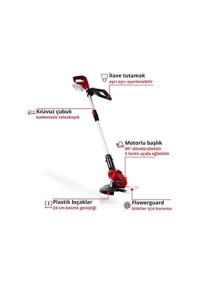 Tr Akülü Kenar Kesme Makinesi Ge-ct 18 Li Solo 3411172