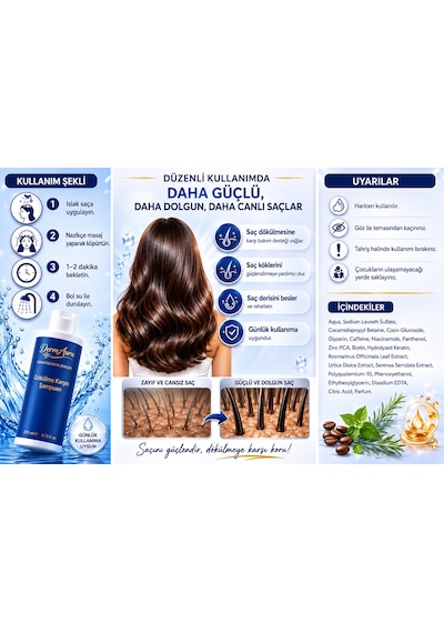Dermaura Dökülme Karşıtı Kafein & Biotin İçerikli Güçlendirici Saç Bakım Şampuanı 200 ML