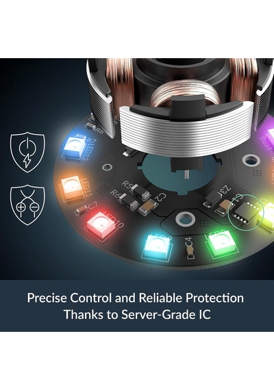 P14 Pro Reverse A-rgb - 140 Mm Premium Ters Hava Akımlı Vantilatör, Y Kablo Ayırıcılı Pwm Vantilatör, 400-2650 Rpm, 0 Devir