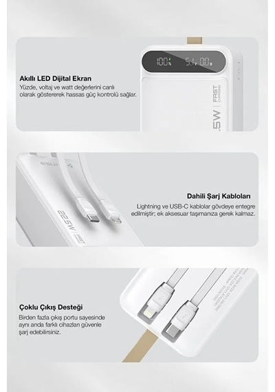 Hızlı Şarj Powerbank 30.000 Mah Taşınabilir Güç, Usb-c & Çift Çıkışlı Beyaz