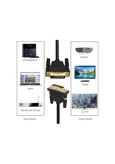 4577 Dvi To Dvi Monitör Ekran Kablosu Ara Bağlantı Dvı-d 24+1 1.5