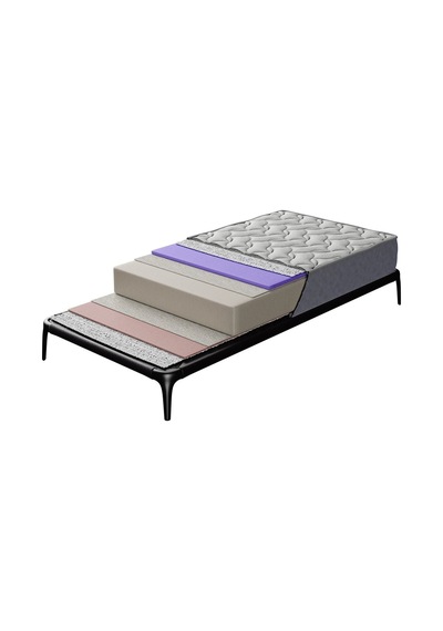 Argimo Tek Kişilik 90 x 190 CM Örme Kumaşlı Ortopedik Yatak