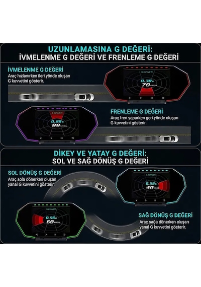 Ally F11 Obd2 + Gps Head Up Display Hud Dijital Hız Göstergesi- 5775 1