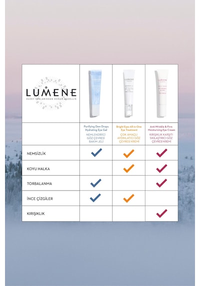 Lumene Purifying Dew Drops Hydrating Nemlendirici Göz Çevresi Bakım Jeli 15 ML