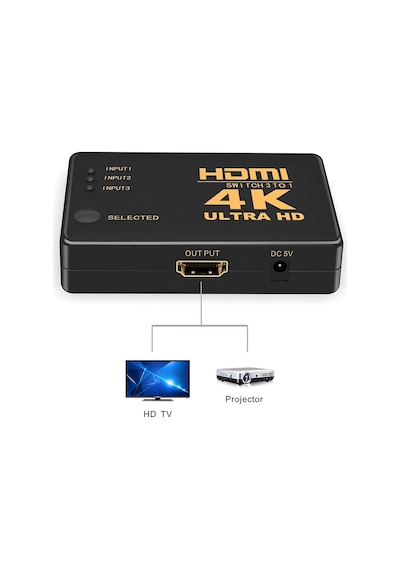 Lunatic 7032 Hdmi Switch 3 Port Çoklayıcı Kumandalı Hdmı 3 Giriş 1 Çıkış 4k 2k 3 Port 3 1 Hdmı Ultra