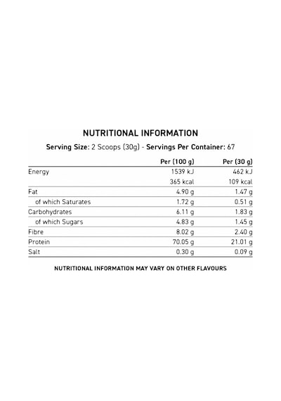 Applied Nutrition Critical Whey Protein 2000 Gr Beyaz Çikolata Bu