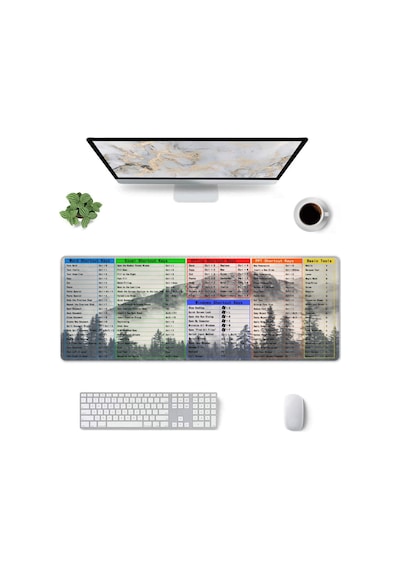 Tr Excel Word Power Point Kısa Kesim Kısayollar Tuşlar Bilgisayar Komut İstemi Dağ Mouse Pad Oyun Klavyesi Mousepad