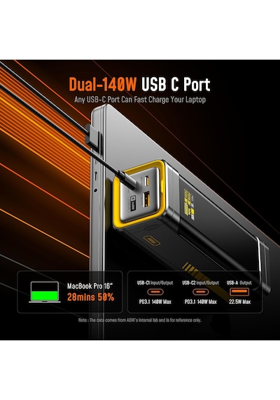 Aohi Starship 27.600 Mah 240w Pd3.1 Powerbank, Akıllı Dijital Gös Diğer