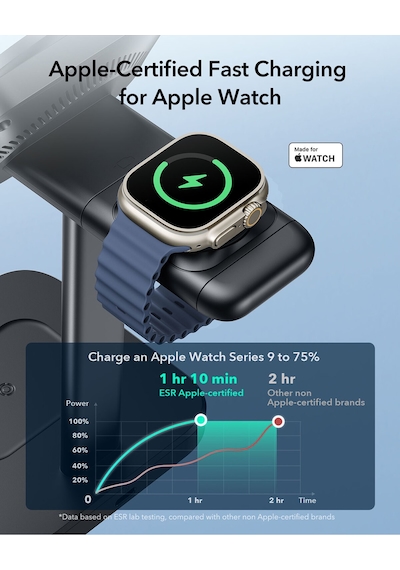 Qi2 Cryoboost 3 İn 1-15w Magsafe Masaüstü Şarj Standı İphone, Apple Watch Ve Airpods Uyumlu
