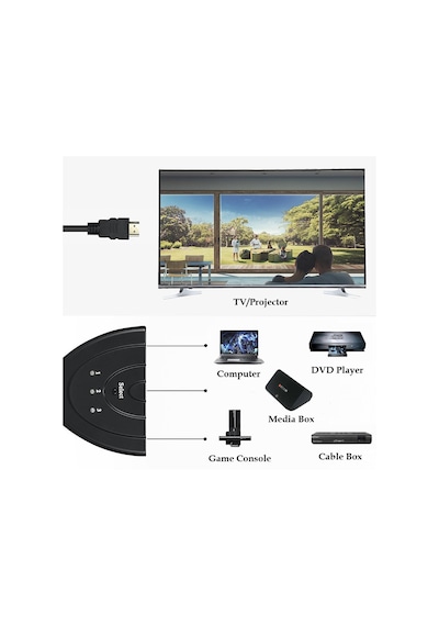 3 Port Kablolu Hdmi Switch Çoklayıcı Çoğaltıcı Splitter