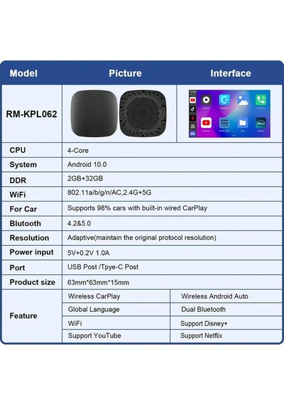 Wireless Carplay Android Araba 4 Çekirdekli Akıcı Fullhd 1080p Wifi 2.4/5g 2gb/32gb