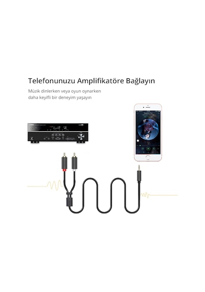 Ugreen 3.5 Mm Jack Girişi Aux To 2 Rca Ses Aktarma Kablosu 10 Metre, 10514