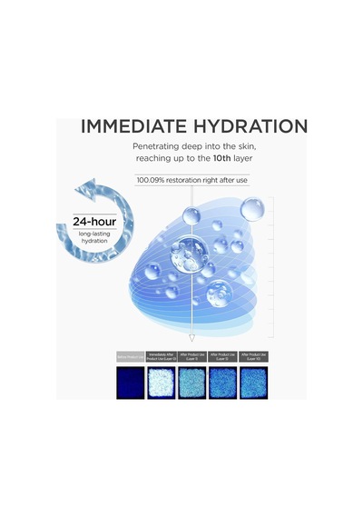 Centella Matrixyl 10 Boosting Shot Ampoule