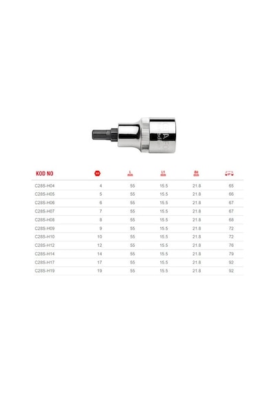 Ceta Form 6 Mm Kısa Tip 1/2 Allen Uçlu Lokma C28s-h06