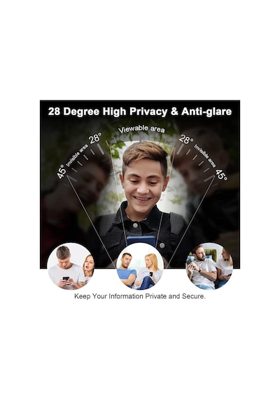 Apple iPhone Uyumlu 14 Plus Için Hayalet Ekran Koruyucu Privacy Kırılmaz Tam Kaplar Cam Rika Siyah