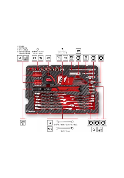 Einhell Takım Çantası 80 Parça 370570