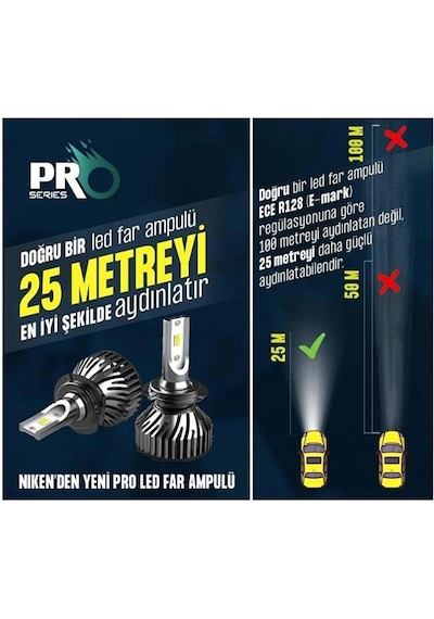 Niken Pro Serisi Led Xenon H11 Far Ampulü