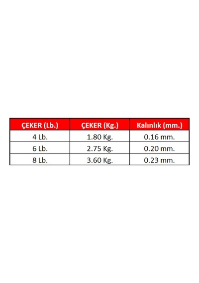 Linesystem Light Game Leader Fc 6 Lb. 0,20mm. 6lb. 2,75kg. 30mt.