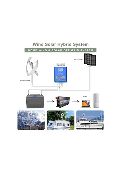 Dikey Rüzgar Türbini Jeneratör Kiti, 16000 W, 12 V/24 V/48 V/110 V/220 V, Küçük Dikey Üç Fazlı Ac Rüzgar Türb