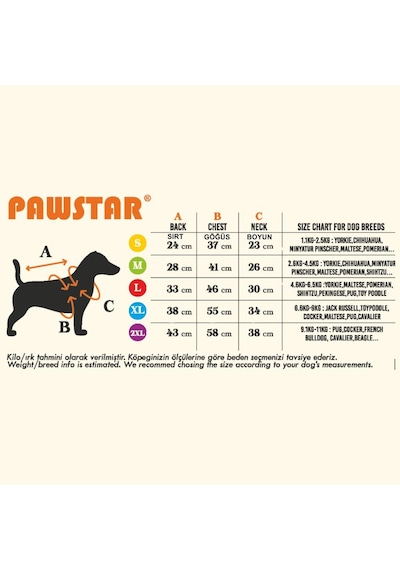Füme Pluvia V25 Köpek Mont Köpek Yağmurluk Köpek Kıyafeti Köpek Elbisesi