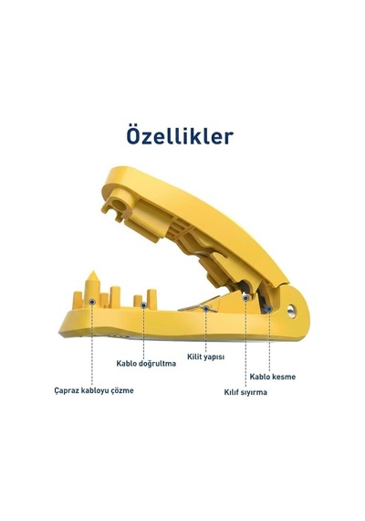 Trklink 4in1 Stp/utp Kablo Soyucu Kesici Ve Çözücü Pense