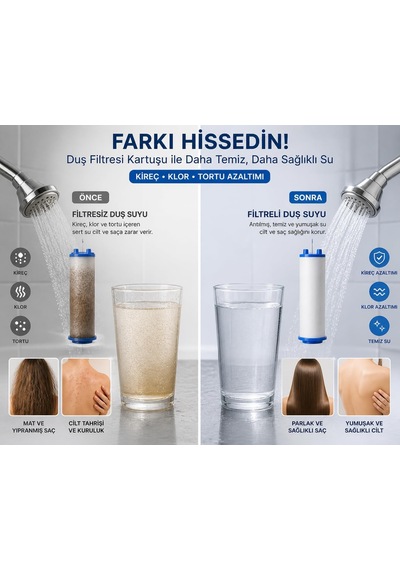 Duş Filtresi Yedek Kartuş Yüksek Basınçlı Su Arıtma Filtreli Duş Başlığı İçin Kireç Klor Gideri