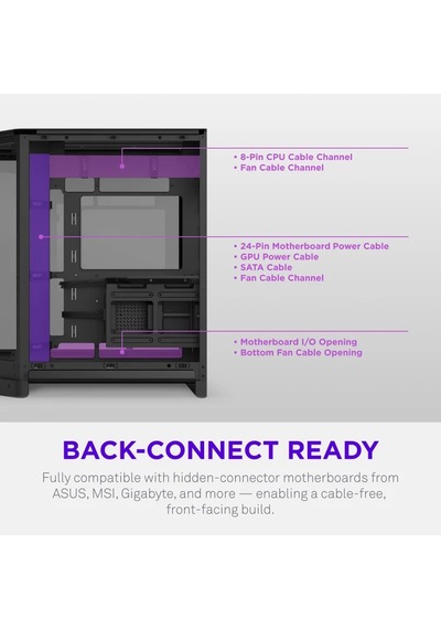 Nzxt H6 Rgb+ Cc-h62fb-p1 Dual-chamber Gaming Mid-tower Pc Kasası