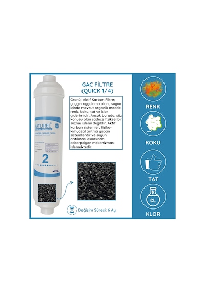 Inline Kapali Kasa Su Arıtma Cihazı Filtresi 7Li Aşamalı Filtre Seti Premium