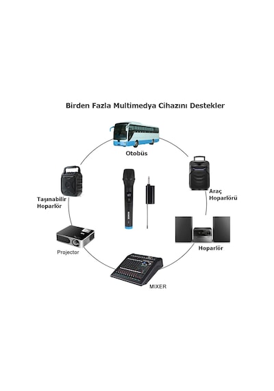 Techtic V-102 Vhf Kablosuz Mikrofon Profosyonel Cami Okul Otobüs