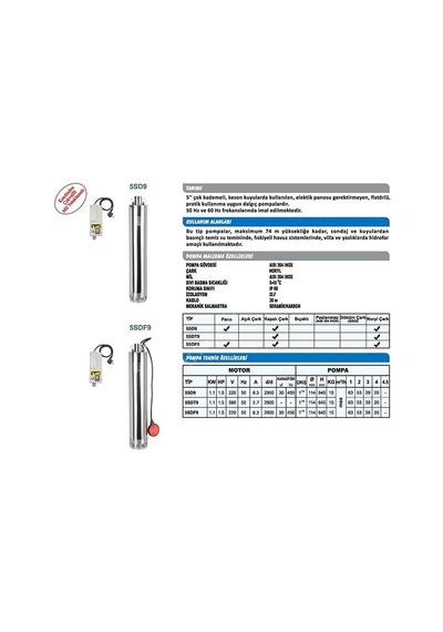 Sumak 5Sdf9 - 1.5 Hp-220V Keson Dalgıcı - 11 4'' Çıkışlı - Flatör