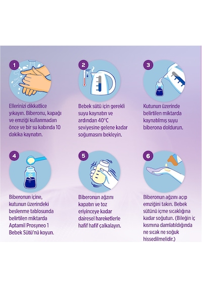 Aptamil 1 Prosyneo Bebek Sütü 400 G 2 Adet