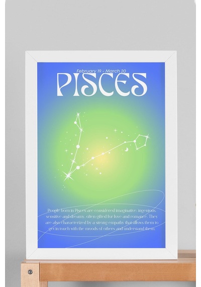 Pisces Balık Burcu Çerçeveli Tablo Aura Enerji Renkleri Astrolojik Takım Yıldızı Sembolü