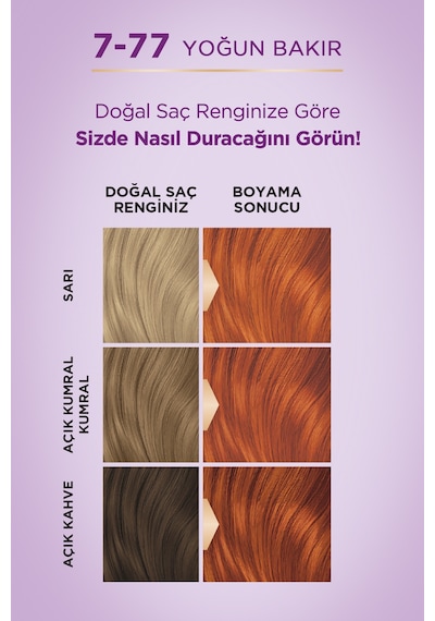Palette Göz Alıcı Renkler Saç Boyası 7 - 77 Yoğun Bakır (534487989)