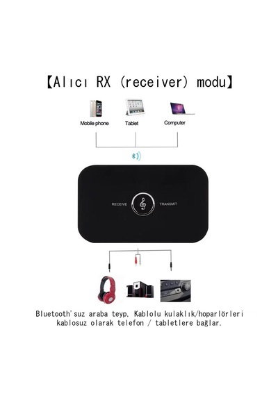 Cr19 Kablosuz 2in1 A2dp Bluetooth 5.0 Ses Adaptörü Alıcı-verici Transmitter-receiver Tv Pc Araç 3.5mm Aux Rca Kablo