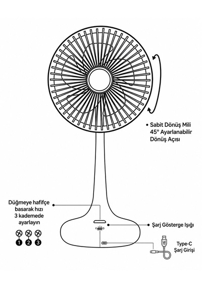 Şarjlı Mini El Fanı Masaüstü Fan 3 Kademeli 5 Kanatlı Oynar Başlıklı Vantilatör Klima Fan 1200mah Usb Şarj