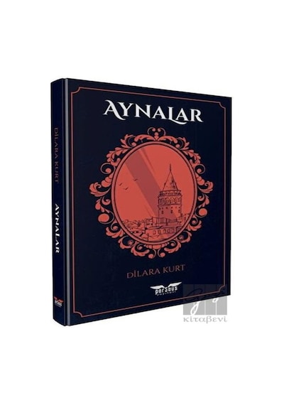 Aynalar Perseus - Perseus