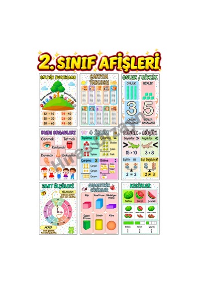 2. Sınıf Ders Sınıf Afişleri 10 Parça 30x42cm A3- Yeni Müfredat İlkokul Okul Öncesi Eğitici Sınıf Panosu Süsleme Set Kalın Kuşe Kağıt