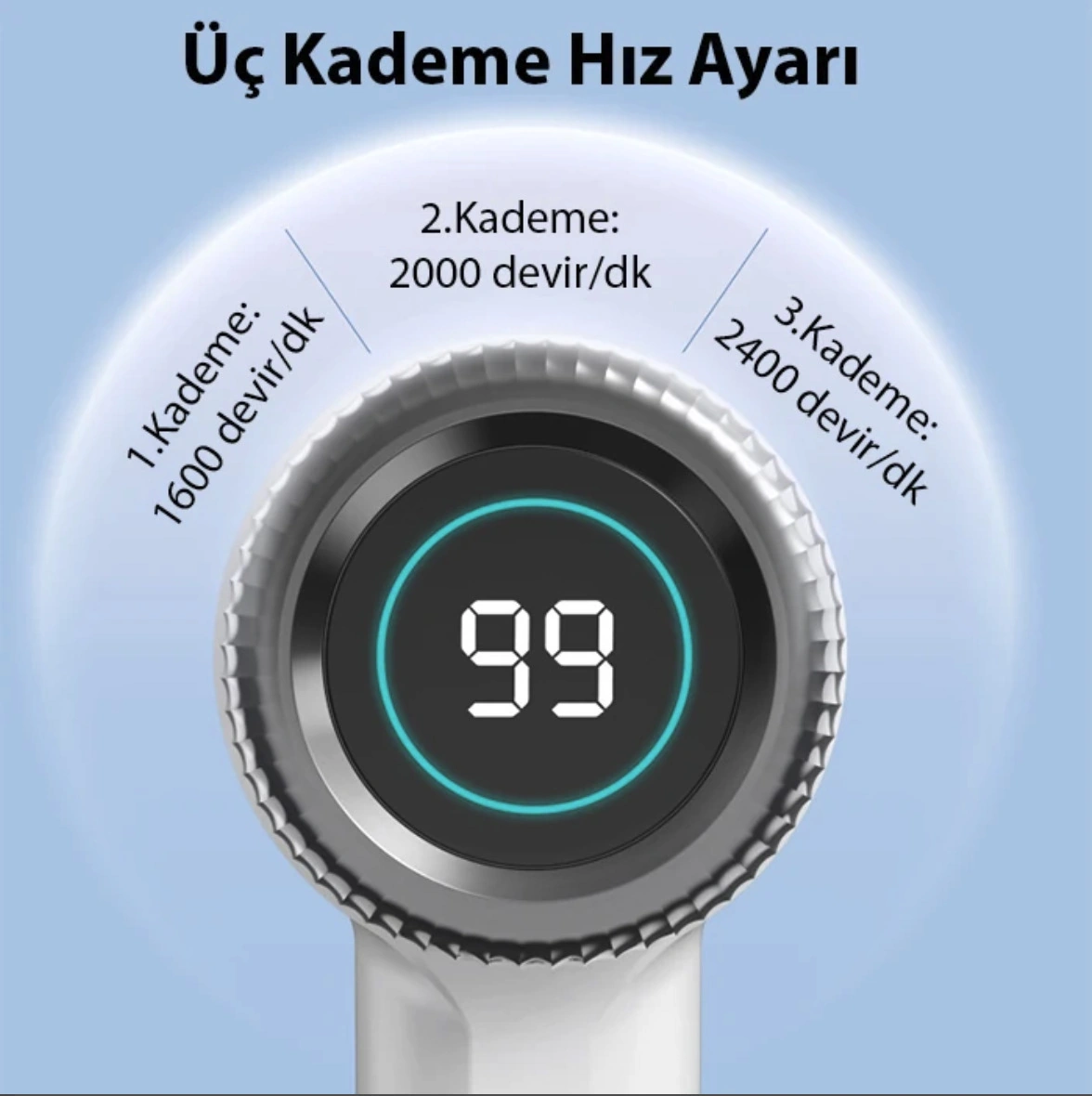 Şarjlı Temizleyici Fırça Yüzey Temizleme Zorlu Kirler İçin Turbo Temizlik 5 Yedek Başlık Dahil