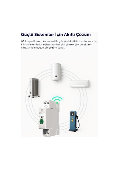 Akıllı Wi-fi 63a Sigorta - Akım Ve Gerilim Koruma Rölesi