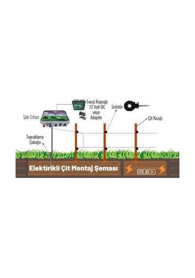Elektrikli Çit Cihazı Arıcı Seti Ayı Domuz Kovucu