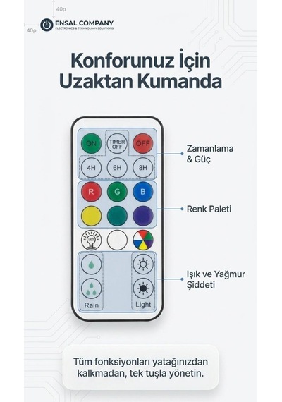 Yağmur Bulutu Nemlendirici Oda Kokusu Difüzörü Bluetooth Hoparlör Led Işıklı Rahatlatıcı Gece Lamba
