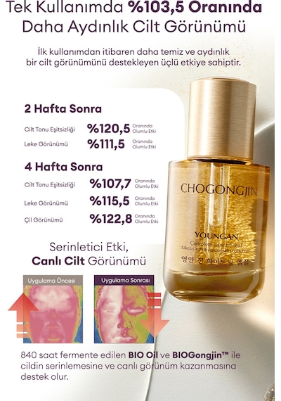 Missha Chogongjin Youngan Jin Brightening Kırışıklık Karşıtı Aydınlık ve Canlı Görünüm Sunan Ampul